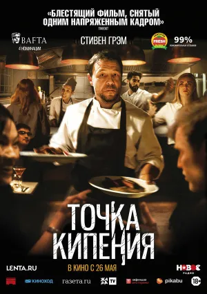 Точка кипения (2020)